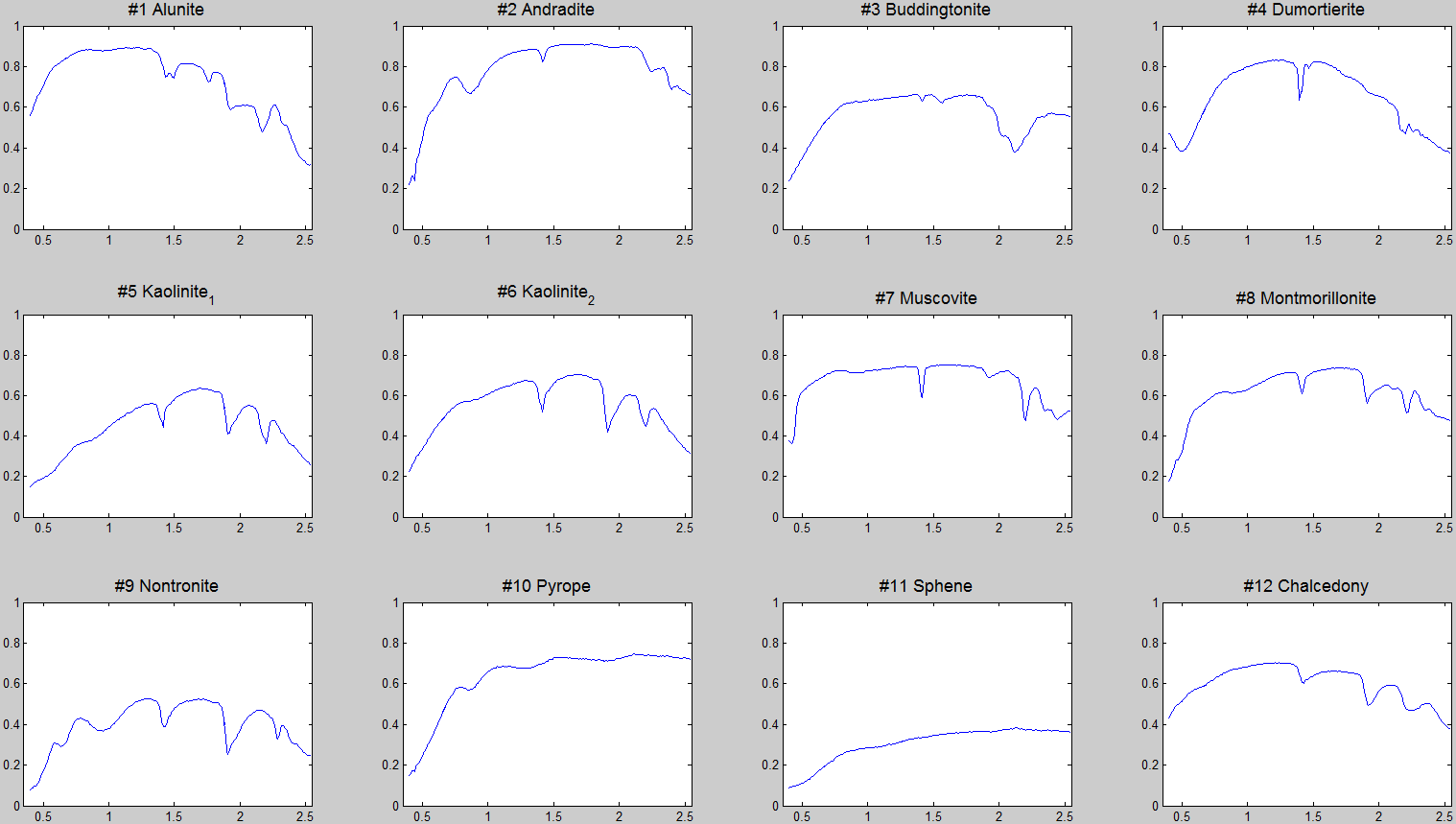 http://www.escience.cn/system/img?imgId=69128