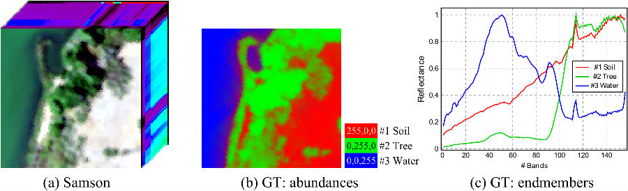 http://www.escience.cn/system/img?imgId=68593