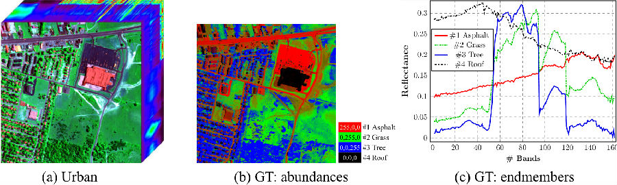 http://www.escience.cn/system/img?imgId=68671